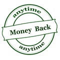 Money back anytime Royalty Free Stock Photo