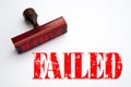 Rubber stamp with the word FAILED