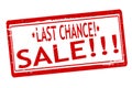 Last chance sale Royalty Free Stock Photo