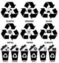 Rubbish bin icons with different types of garbage: Organic, Plastic, Metal, Paper, Glass, E-waste.