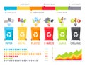 Rubbish Sorting Process and Statistical Diagram