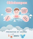 Infographics of chickenpox. Kid Girl with Chickenpox Scratching her Itchy Skin, Royalty Free Stock Photo