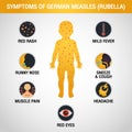 Rubella German Measles logo icon design Royalty Free Stock Photo