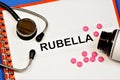 Rubella-the inscription on the medical folder.