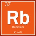 Rubidium chemical element, orange square symbol