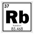 Rubidium chemical element