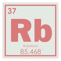 Rubidium chemical element Royalty Free Stock Photo