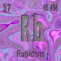 Rubidium chemical element Sign with atomic number and atomic weight