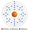 Rubidium