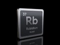 Rubidium Rb, element symbol from periodic table series