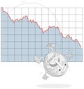 Ruble fall graph