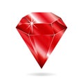 Ruby gemstone