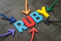 Ruby modern programming language for software development or application concept, multi color arrows pointing to the word Ruby at Royalty Free Stock Photo
