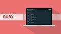 Ruby programming language with laptop and real code script sample