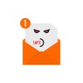 Rude emoji in orange letter notification
