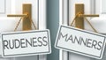 Rudeness and manners as a choice - pictured as words Rudeness, manners on doors to show that Rudeness and manners are opposite