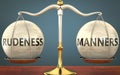Rudeness and manners staying in balance - pictured as a metal scale with weights and labels rudeness and manners to symbolize Royalty Free Stock Photo