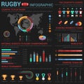 Rugby or american football infographic template with medals and cups