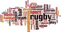 Rugby word cloud