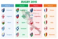 Rugby World Cup 2015 Pool A B C D teams vector set