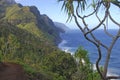 Rugged Coastline and Cliffs along the Kalalau Trail of Kauai, Hawaii Royalty Free Stock Photo