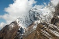Rugged Mountain Slopes of the Himalayas Royalty Free Stock Photo