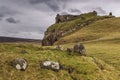 Ruin of Duntulm Castle Skye