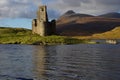 The Ruin of 16th Century Ardvreck Castle, Loch Assynt, Sutherland, Scotland, UK with Glas Bheinn (776m) behind. Royalty Free Stock Photo