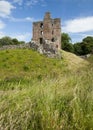 Norham Castle.