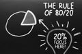 The rule of 80 20. Graph of paretto principle.