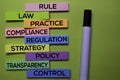 Rule, Law, Practice, Compliance, Regulation, Strategy, Policy, Transparency, Control text on sticky notes isolated on green desk. Royalty Free Stock Photo