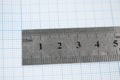Ruler aligned to a scaled paper. For showing actual size of a object Royalty Free Stock Photo
