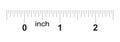 Ruler 2 inches. Metric inch size indicator. Decimal system grid. Measuring tool