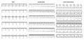 Ruler measurement scales. Inch, centimeter and mixed rulers, precise metric and imperial scales. Horizontal meter