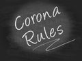 Rules for corona virus pandemic prevention. Text for social media content, news, blog, poster, card, wall poster