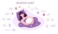 Rules of good healthy sleep at the night. List of advice