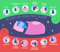 Rules of healthy Sleep, vector Infographics Illustration. Man sleeping on the Bed. Useful tips for a good night`s sleep.