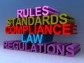 Rules standards compliance law regulations