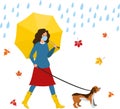Rules for walking dogs during caronovirus. woman walking dog wearing medical mask on rain umbrella Royalty Free Stock Photo