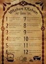 Rules Of The Witch Kitchen, Rules Of The Witch, Witch Kitchen Rules, Witch Rules Poster, Art Print, Halloween