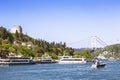 Rumeli Fortress and the image of the golden gate bridge.