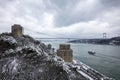 Rumeli Fortress, an old castle with a snow-covered view in winter, Istanbul, TÃÂ¼rkiye. Rumeli Castle with Fatih Sultan Mehmet Royalty Free Stock Photo