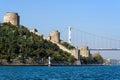 Rumelian castle and the Bosphorus Royalty Free Stock Photo