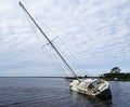 Run Aground - East Bay