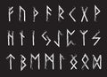 Rune set of letters, runes alphabet. Runic alphabet. Writing ancient. Futhark. Vector illustration