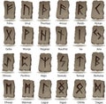 Runes