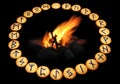 Runes around fire on black background