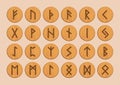 Runes. Vector runic alphabet. Old Norse, Scandinavian, Icelandic