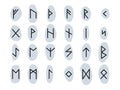 Runic Alphabets