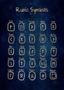 Poster with runic symbols Royalty Free Stock Photo